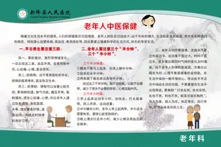 简洁的医院老年科中医保健展板