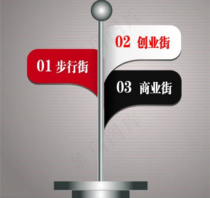 路牌图片ai矢量模版下载