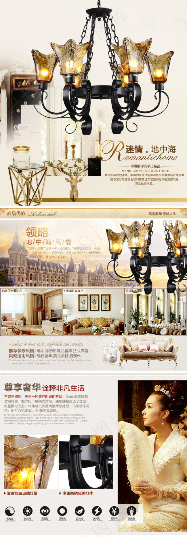 灯具灯饰吊灯铁艺灯详情页-尚影志