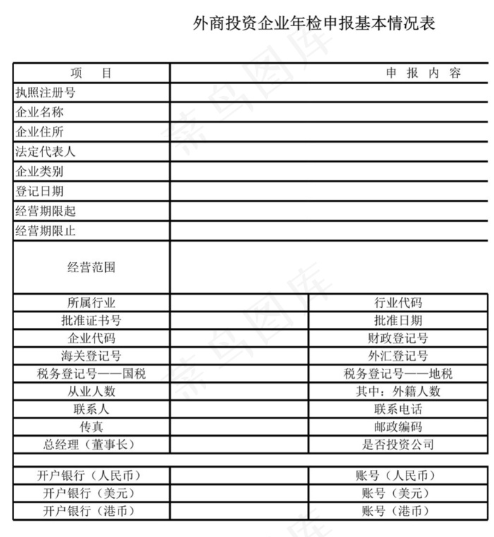 外商投资企业年检申报基本情况表