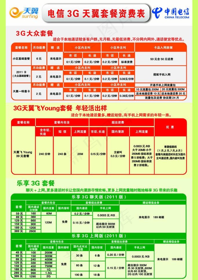 套餐资费表图片