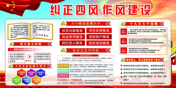 纠正四风作风建设宣传展板设计(7087X3543(DPI:150))psd模版下载