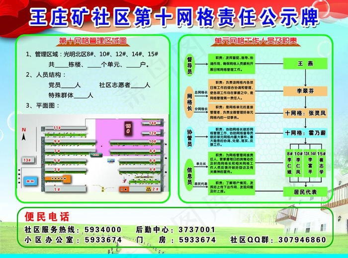 社区网格责任公示牌图片