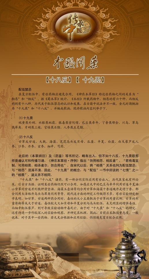 中药十八反十九畏图片(3430X6123(DPI:72))psd模版下载