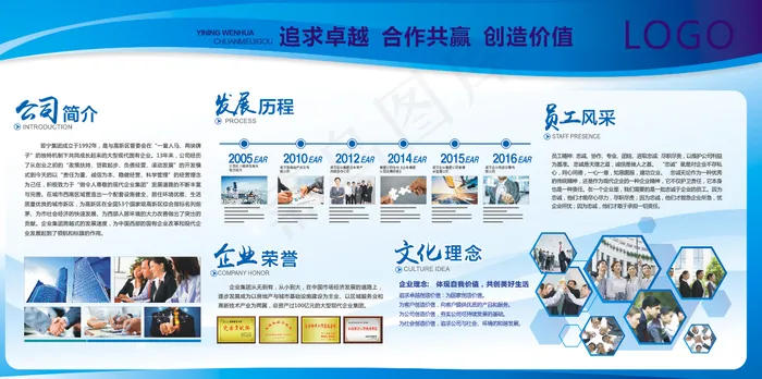 公司文化墙cdr矢量模版下载