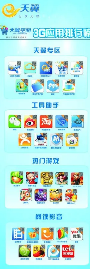 电信天翼展架图片