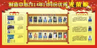 优秀员工团队光荣榜
