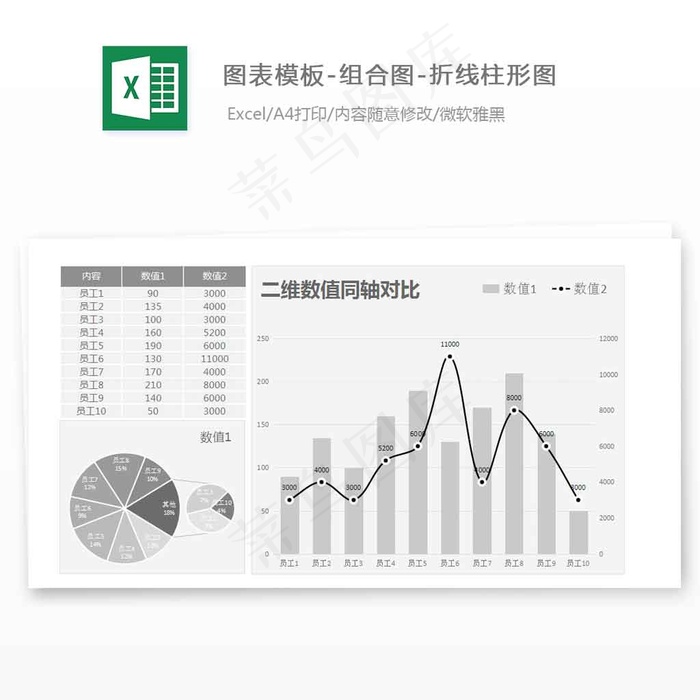 图表模板-组合图-折线柱形图