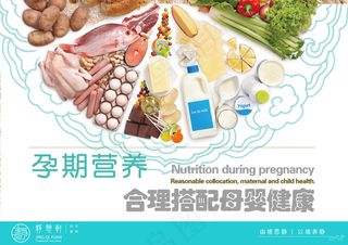 孕期营养合理搭配母婴健康