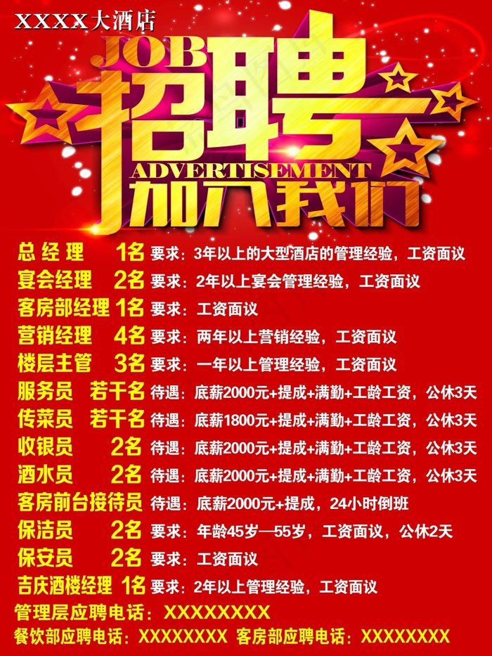 招聘(4724X6299(DPI:80))psd模版下载