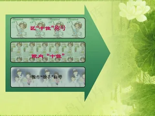 标兵表彰板报PPT模板