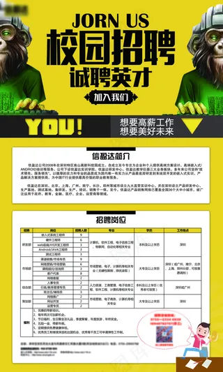 民治2016年招聘海报