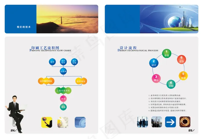 印刷广告公司形象宣传画册PSpsd模版下载