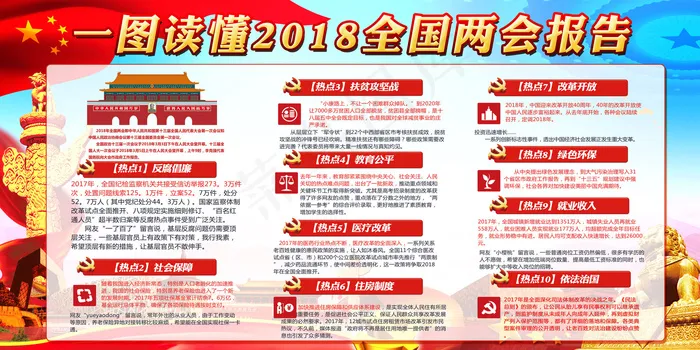2018聚焦两会关注民生党建宣传展...(7087X3543(DPI:150))psd模版下载