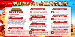 2018聚焦两会关注民生党建宣传展...
