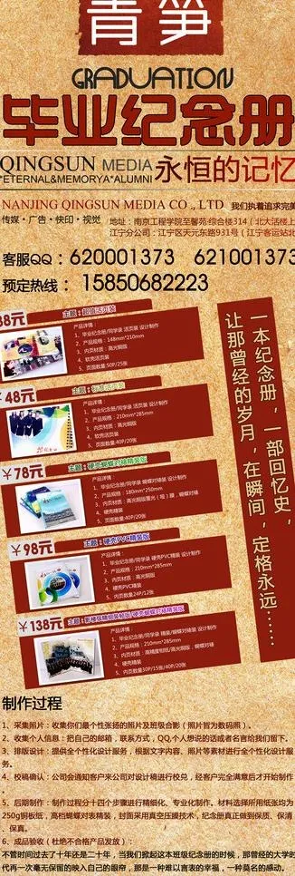 纪念册宣传海报图片(2362X6299(DPI:100))psd模版下载