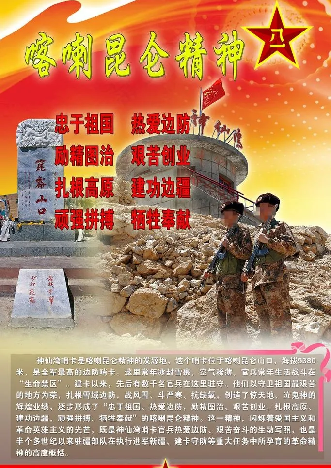 喀喇昆仑精神展板图片(2268X3402(DPI:72))psd模版下载