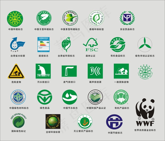 环境认证标志矢量