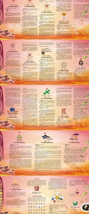 历届亚运会知识图片
