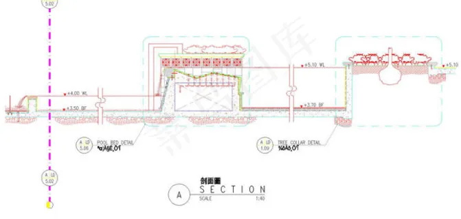 星河湾景观细部素材cad图纸