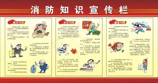 消防知识宣传栏