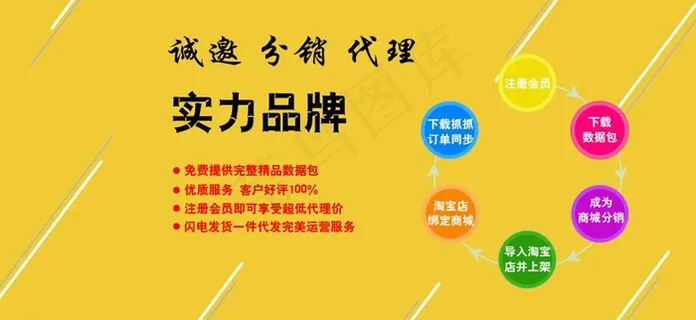 分销广告图图片