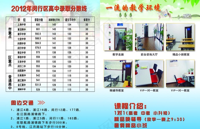 招生单页 招生素材图片psd模版下载
