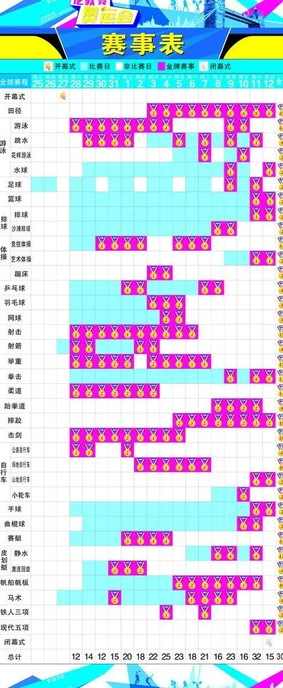 2012奥运赛事表图片cdr矢量模版下载