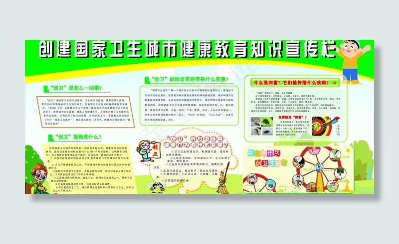 创建国家卫生城市健康知识宣传栏图片