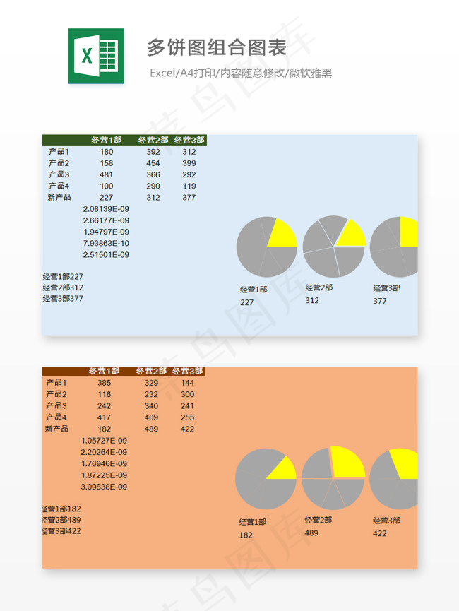 多饼图组合图表-Excel图表