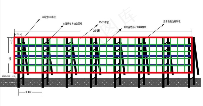 马路广告牌图片