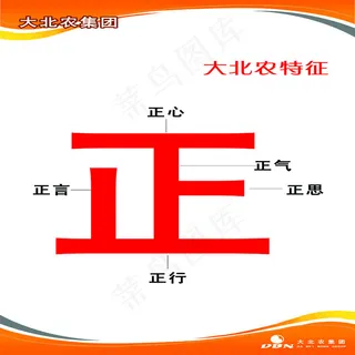 大北农展板 大北农展板