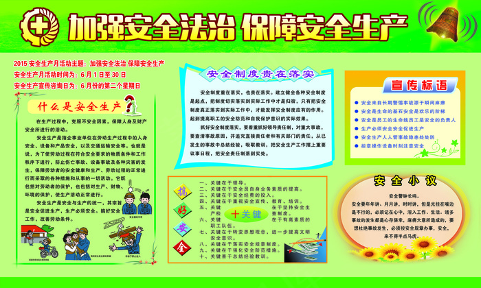 2015安全生产月展板设计