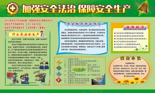 2015安全生产月展板设计