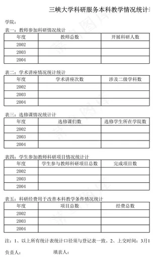 科研服务教学统计表样表