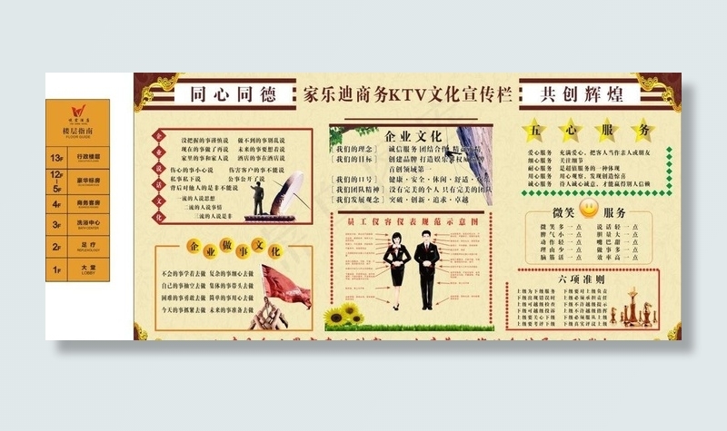 宣传栏楼层指示牌图片cdr矢量模版下载