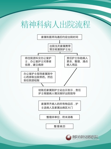 医院制度9cdr矢量模版下载