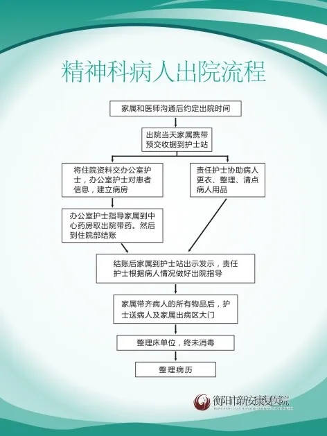 医院制度9cdr矢量模版下载