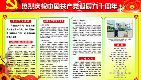中国共产党90周年 宣传栏cdr矢量模版下载