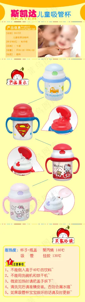 吸管杯详情模板