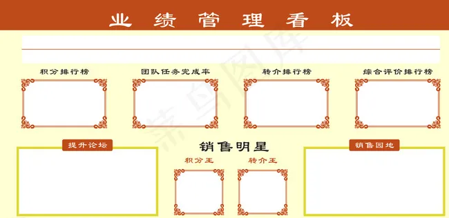 业绩管理看板图片cdr矢量模版下载