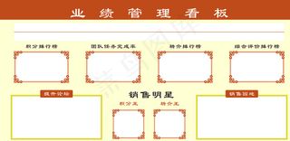 业绩管理看板图片