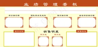 业绩管理看板图片