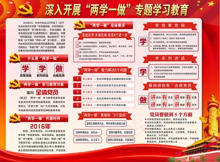 深入开展两学一做专题学习教育