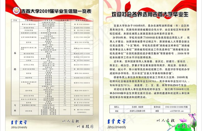 毕业 吉首大学 红飘带 天空 山 ...cdr矢量模版下载
