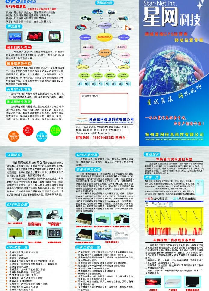 GPS宣传三折页图片cdr矢量模版下载