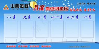 月度明星员工榜