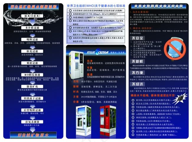 矿泉水三折页