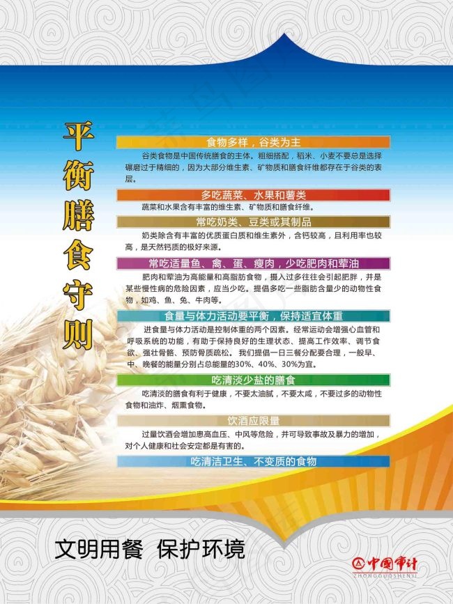 文明用餐 保护环境psd模版下载