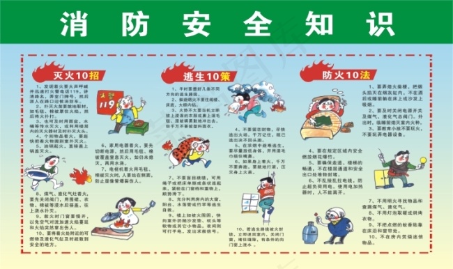 消防安全知识cdr矢量模版下载